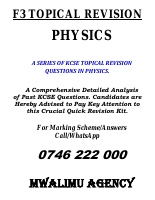 KCSE F3 PHYSICS TOPICALS.pdf